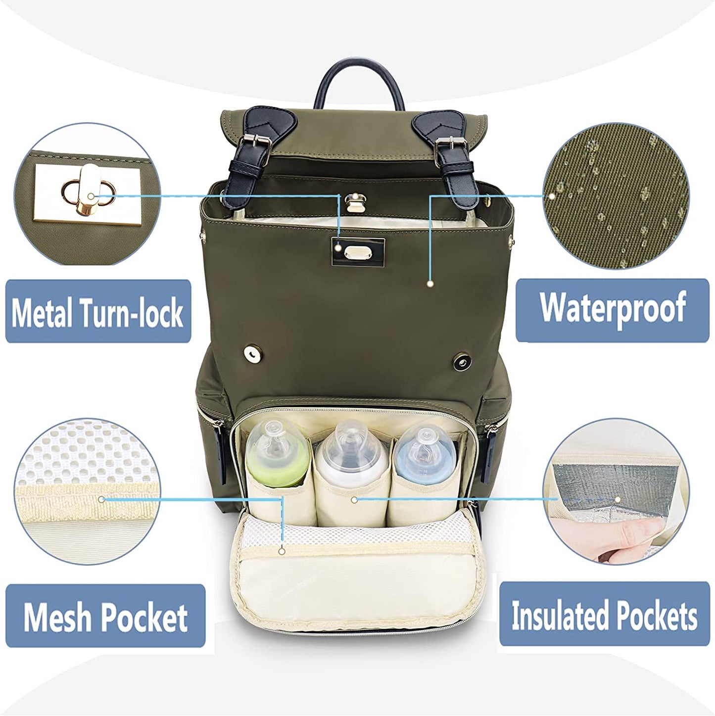 Baby Diaper Bag Backpack with Stroller Hooks, Multi-Function Stylish Travel Diaper Back Pack for Mom and Dad, Baby Changing Bag, Maternity Nappy Bag for Boys and Girls, Large Capacity, Green